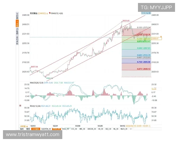 米兰关键比赛表现不佳,能否改善将对赛季走势形成制约 米兰关键比赛表现不佳,能否改善将对赛季走势形成制约