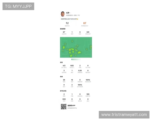 C罗生涯末期竞技状态与数据表现分析